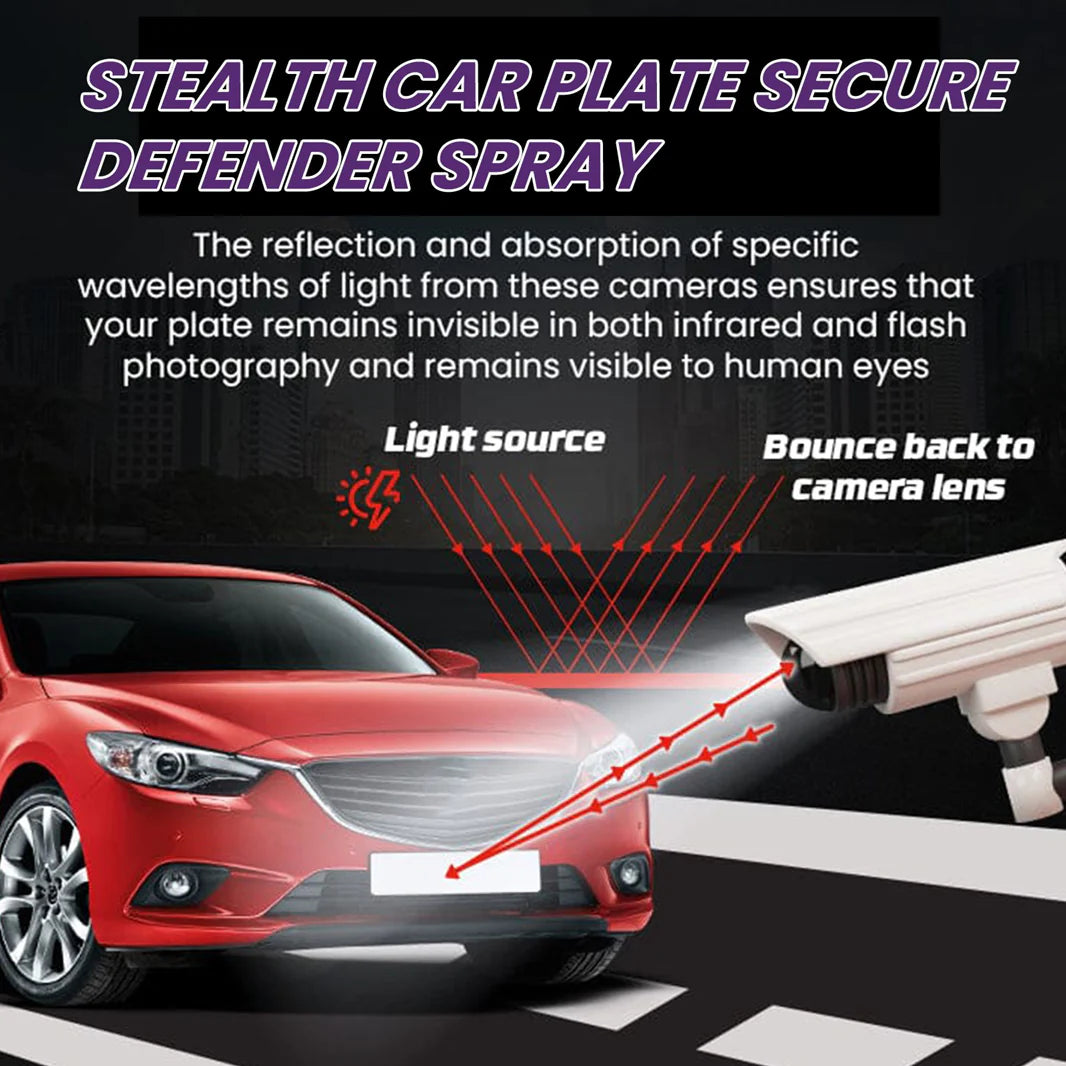 Stealth Car Plate Secure